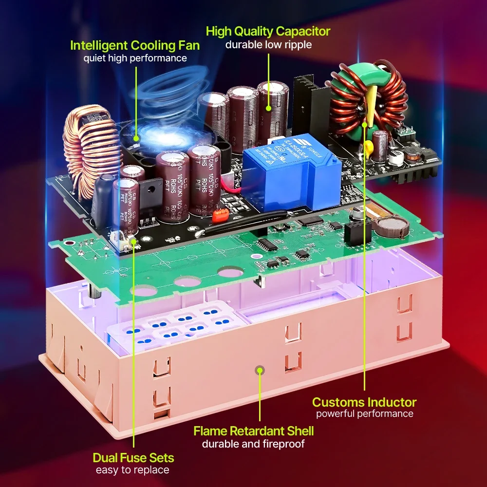 RD RIDEN RD6024 DC DC Step Dow - đánh giá và giá Dc Power Supply Variable