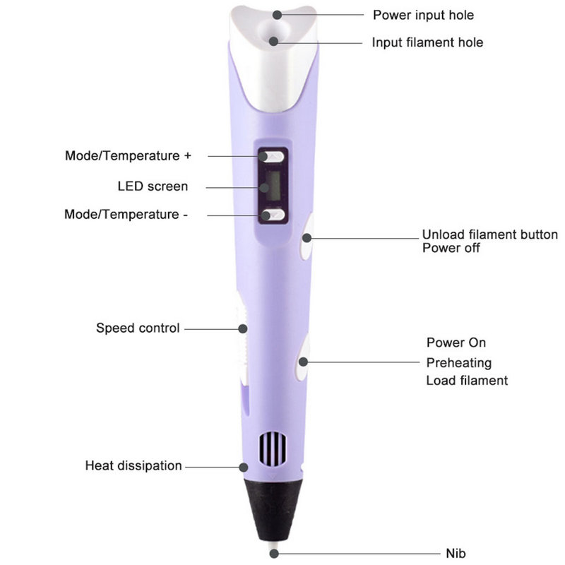Điện tử 3D in ấn bút với LED h - đánh giá và giá Diy Electronics Tools