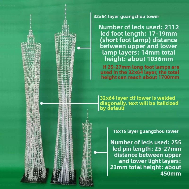 64 Layers Canton Tower DIY Ele - đánh giá và giá Diy Electronics Components Kit